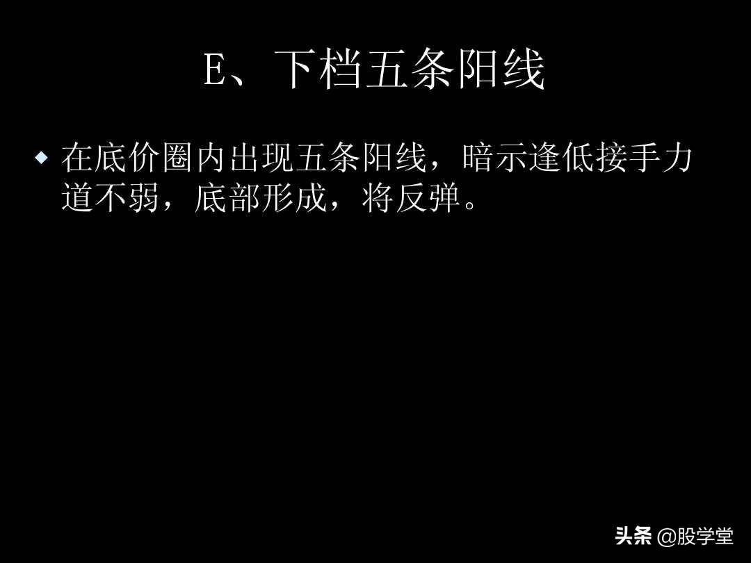 K线图解教程珍藏版