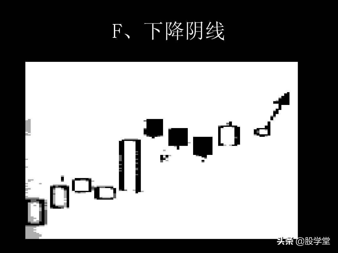 K线图解教程珍藏版