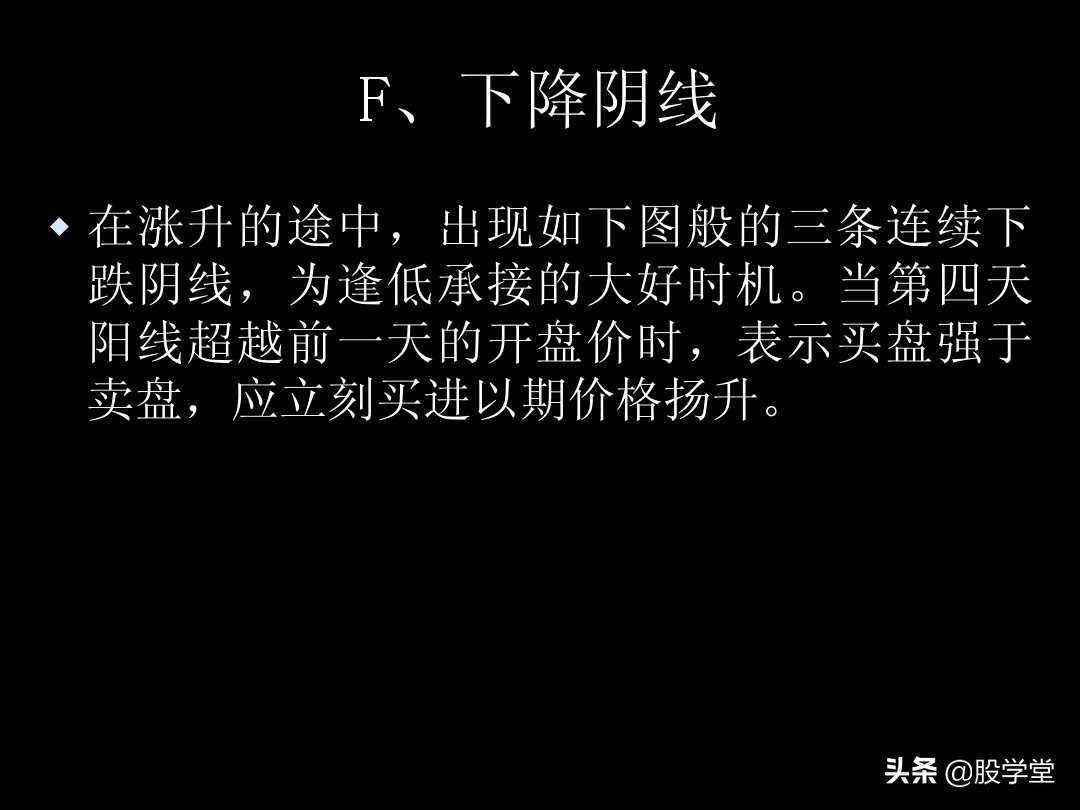 K线图解教程珍藏版