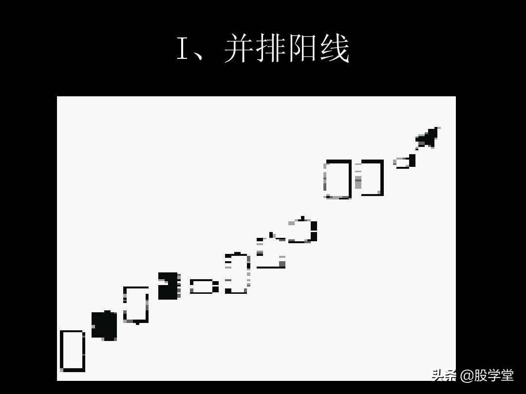 K线图解教程珍藏版
