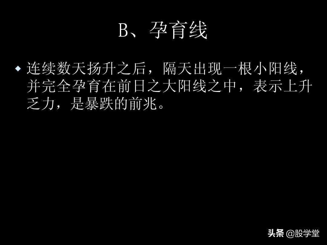 K线图解教程珍藏版