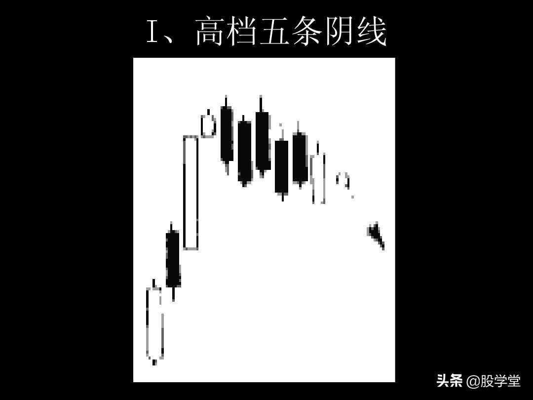 K线图解教程珍藏版