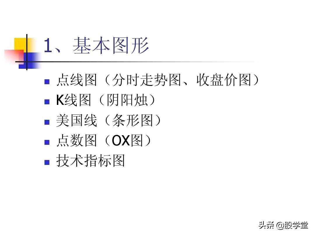 图解股票技术分析大全一