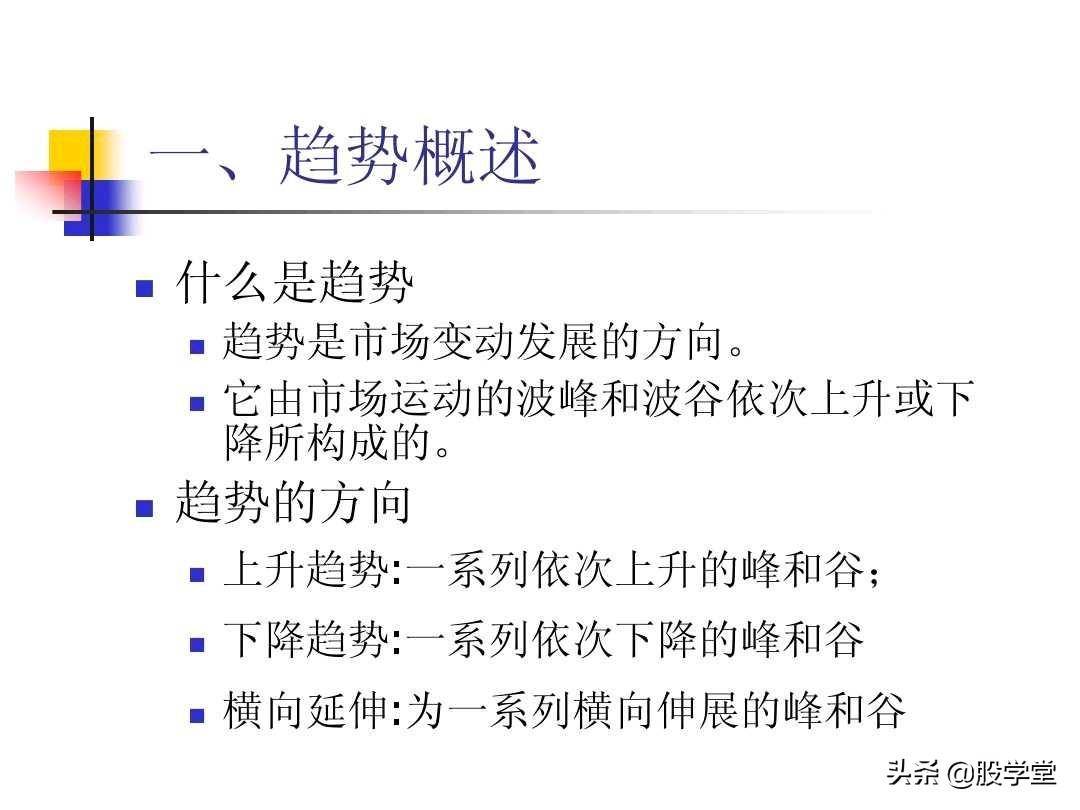 图解股票技术分析大全二