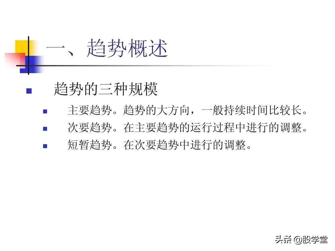 图解股票技术分析大全二