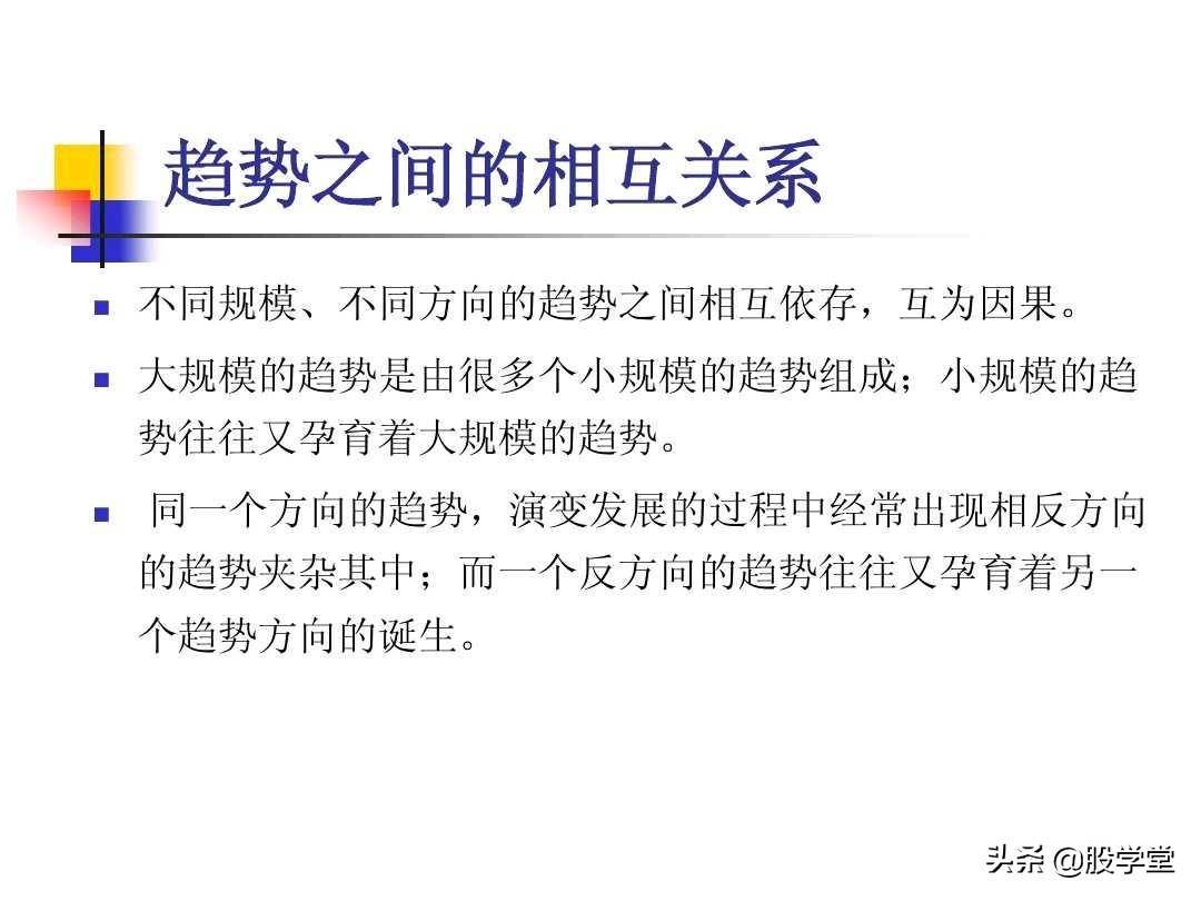图解股票技术分析大全二