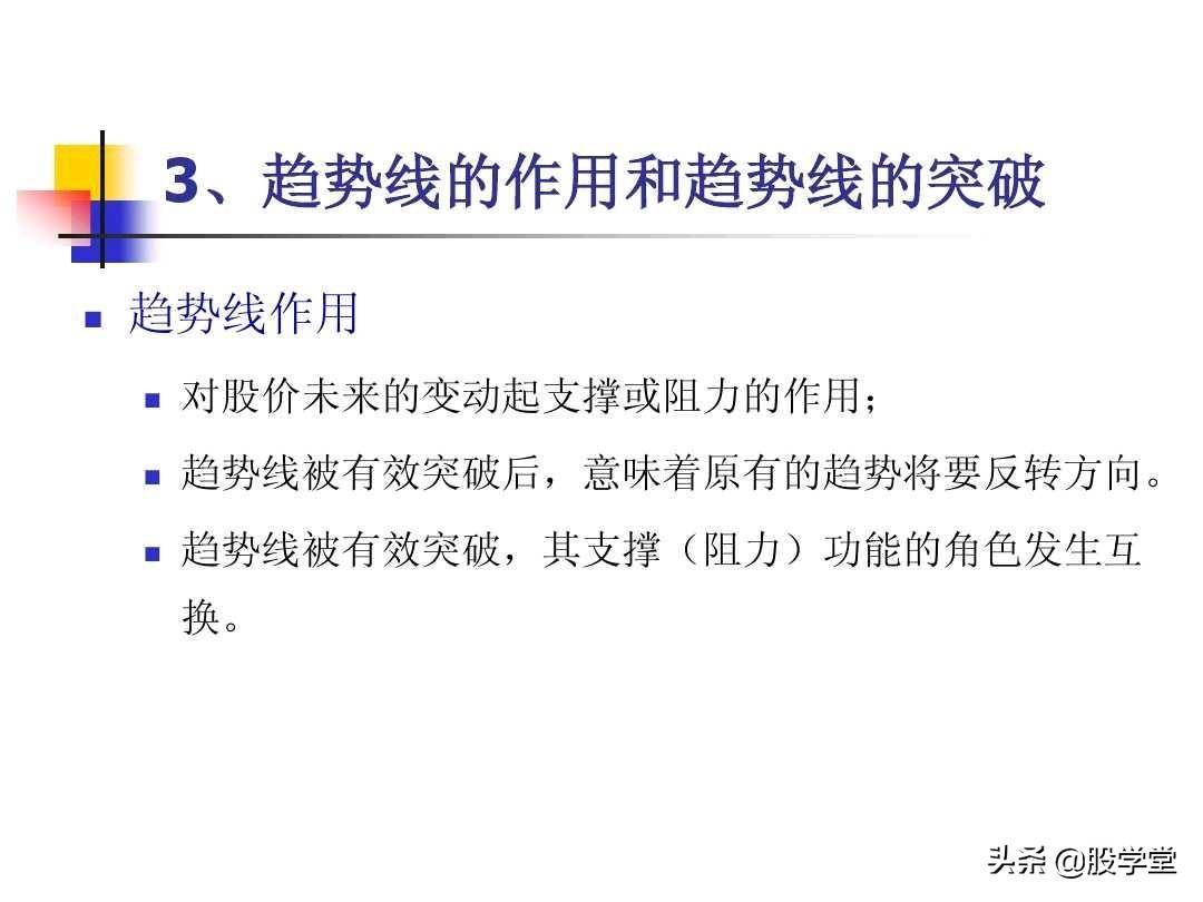 图解股票技术分析大全二