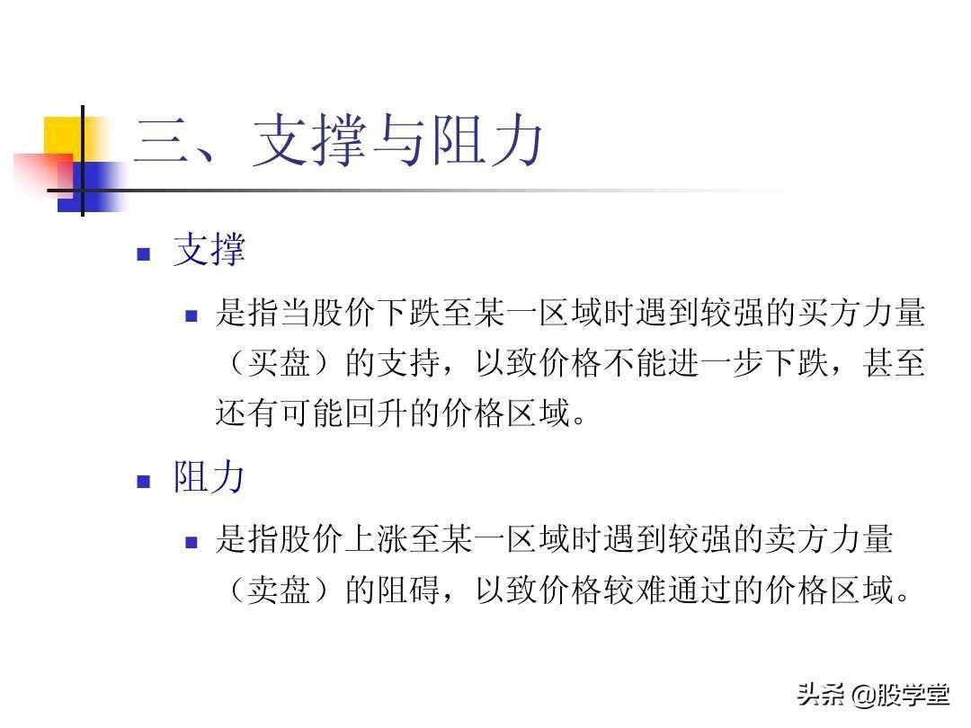 图解股票技术分析大全二