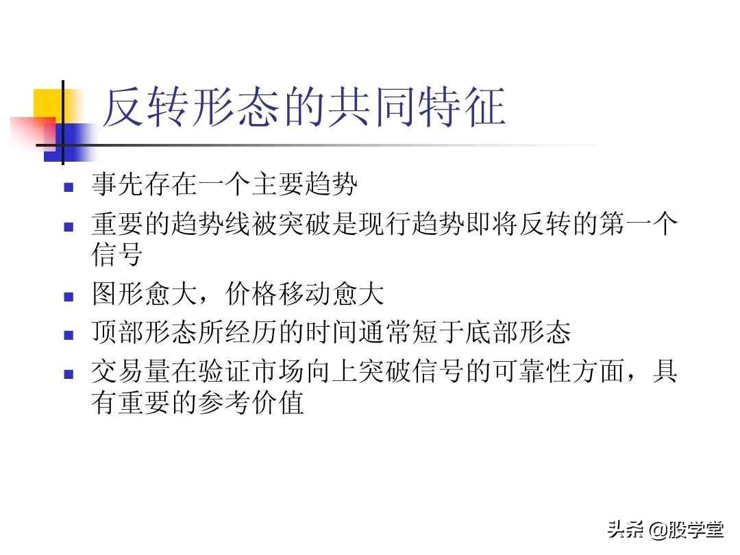 图解股票技术分析大全三