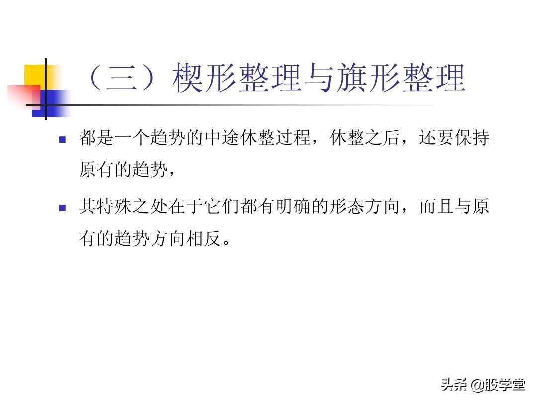 图解股票技术分析大全三