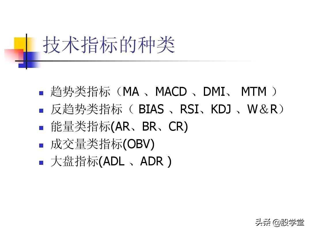 图解股票技术分析大全四