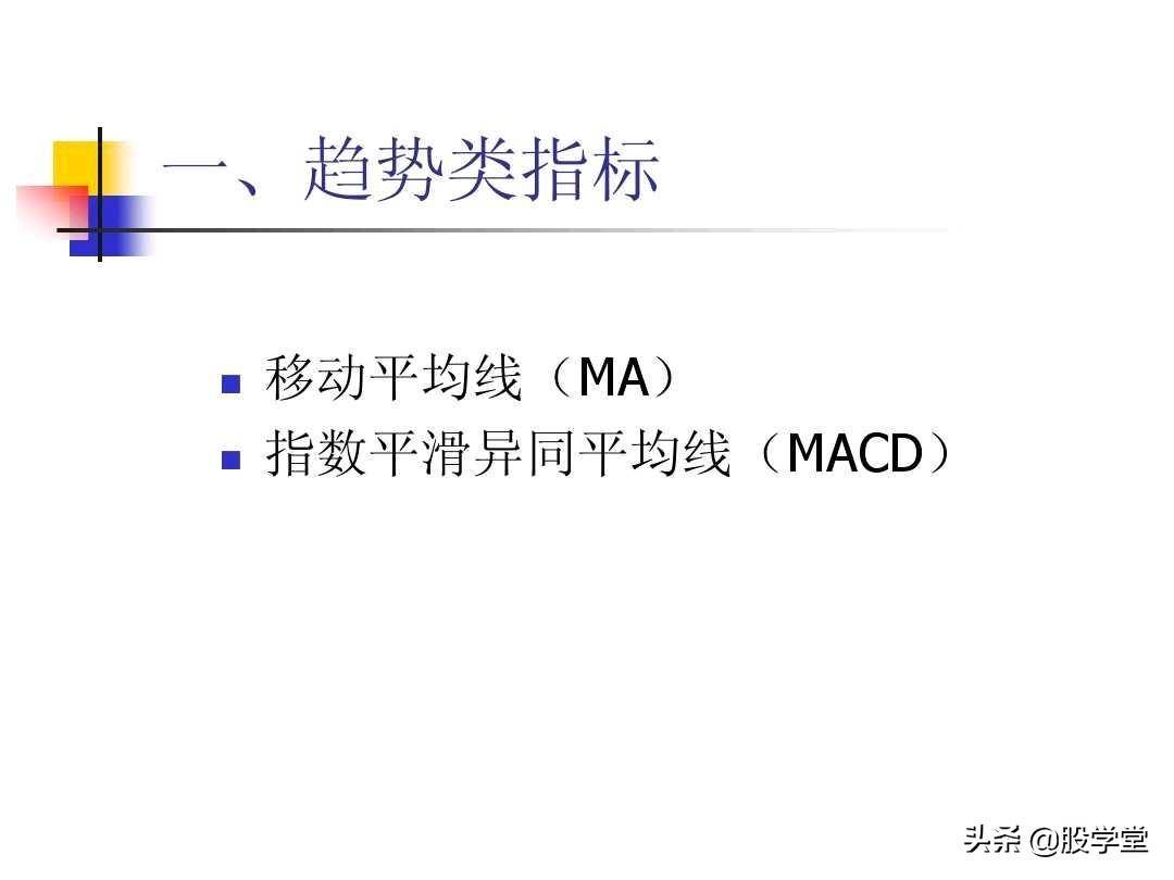 图解股票技术分析大全四