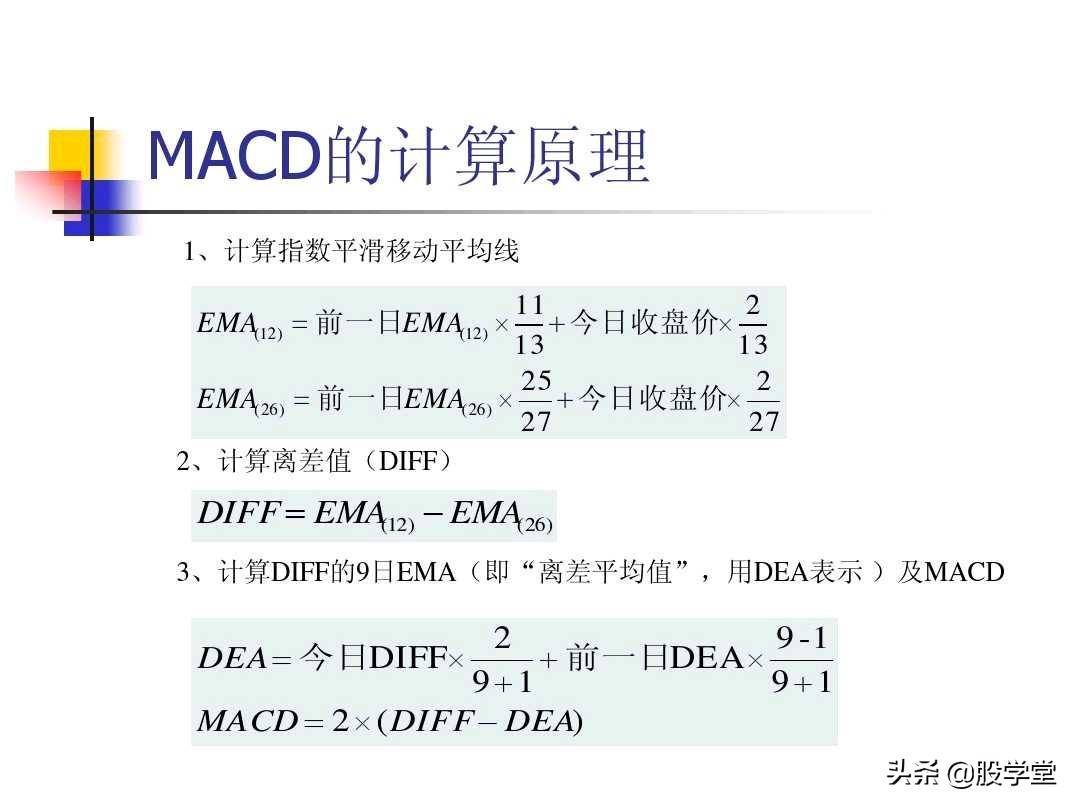 图解股票技术分析大全四