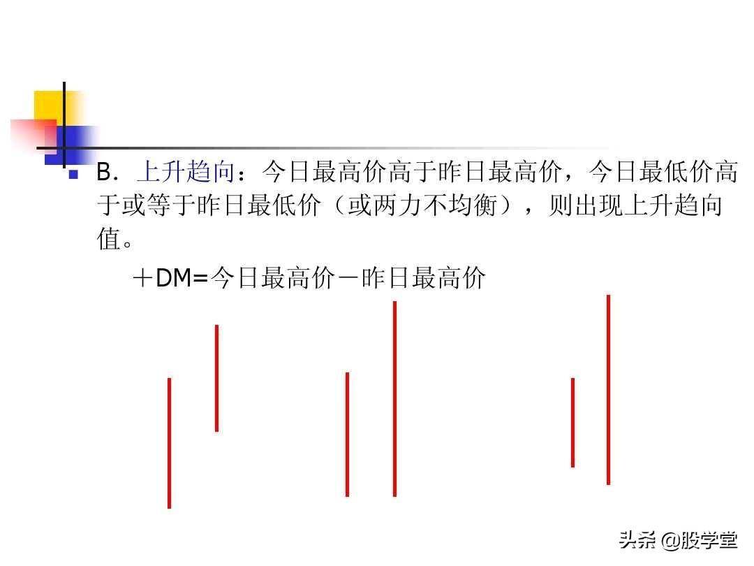 图解股票技术分析大全四