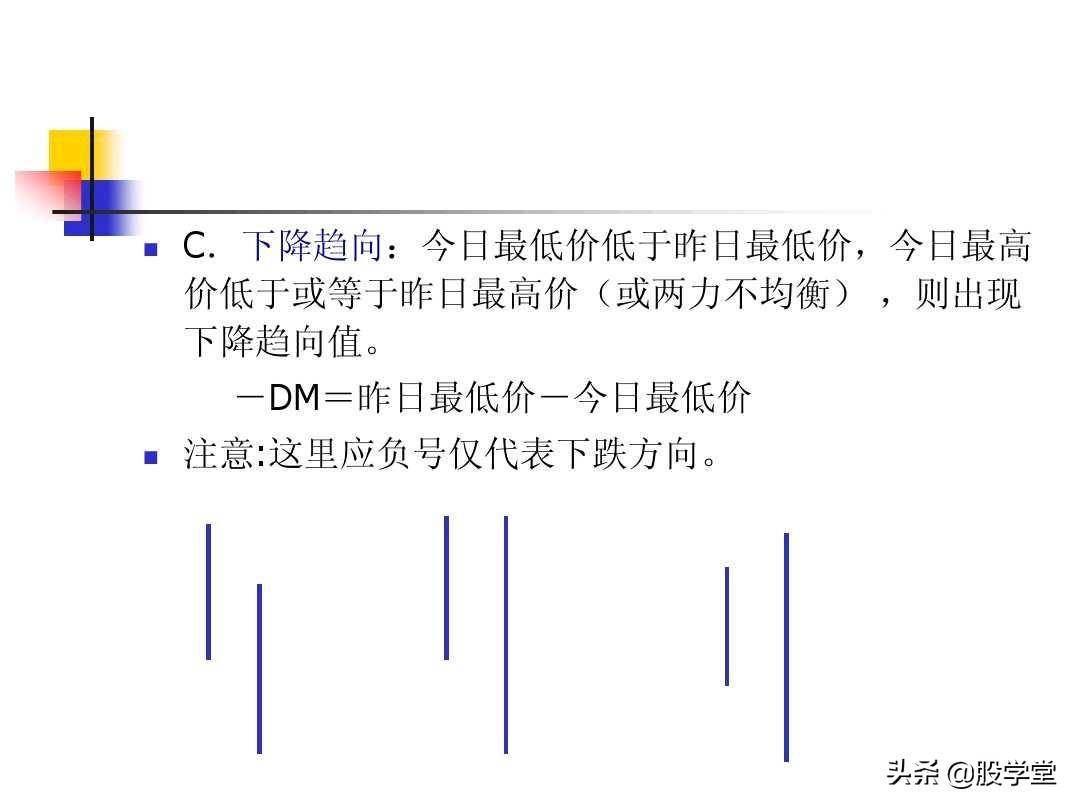 图解股票技术分析大全四