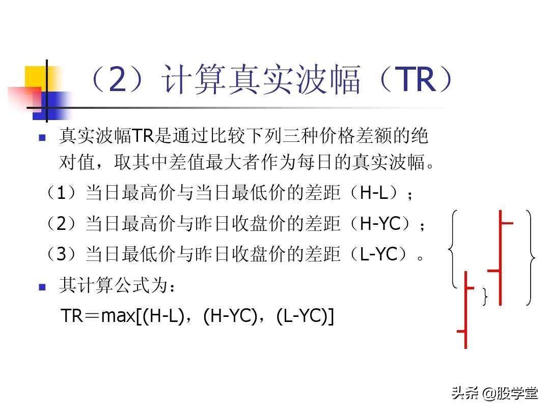 图解股票技术分析大全四