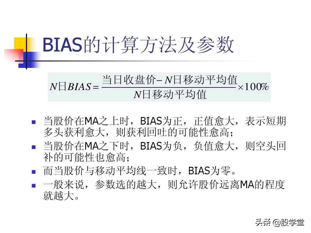 图解股票技术分析大全四