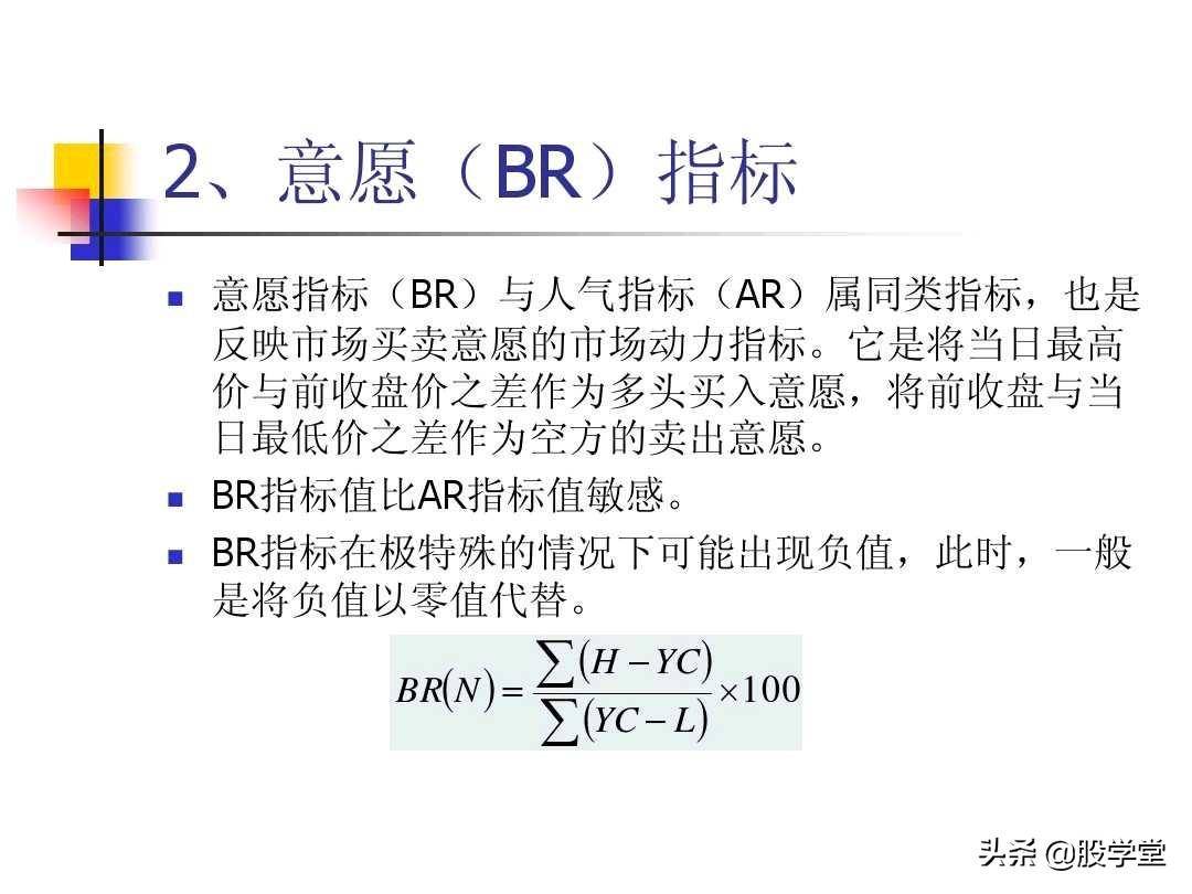 图解股票技术分析大全四