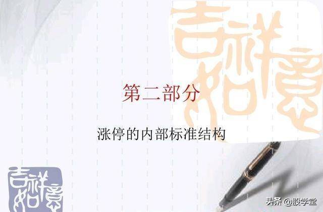 涨停擒龙战法图解收藏版