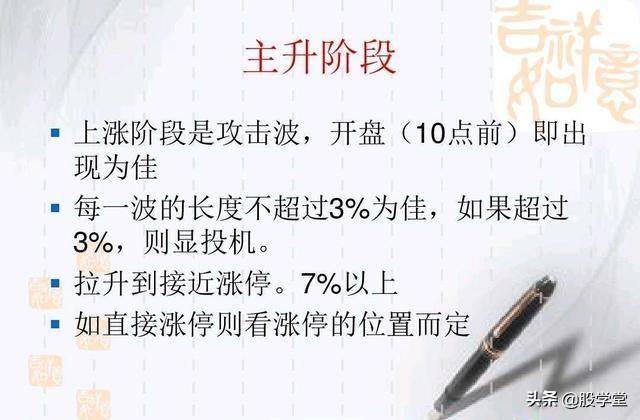 涨停擒龙战法图解收藏版