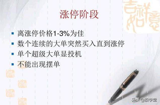 涨停擒龙战法图解收藏版