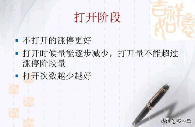 涨停擒龙战法图解收藏版