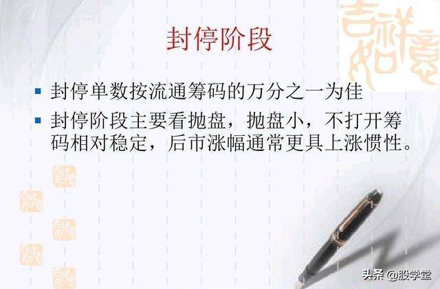 涨停擒龙战法图解收藏版