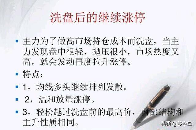 涨停擒龙战法图解收藏版