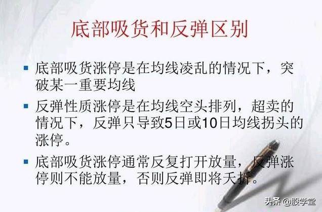 涨停擒龙战法图解收藏版