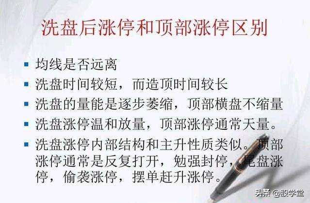 涨停擒龙战法图解收藏版
