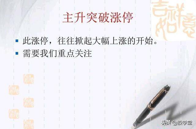 涨停擒龙战法图解收藏版