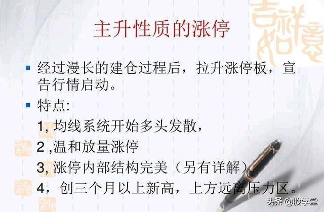 涨停擒龙战法图解收藏版