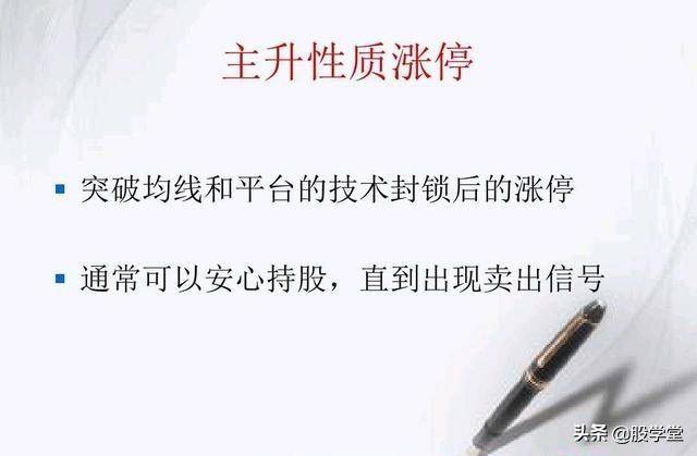 涨停擒龙战法图解收藏版