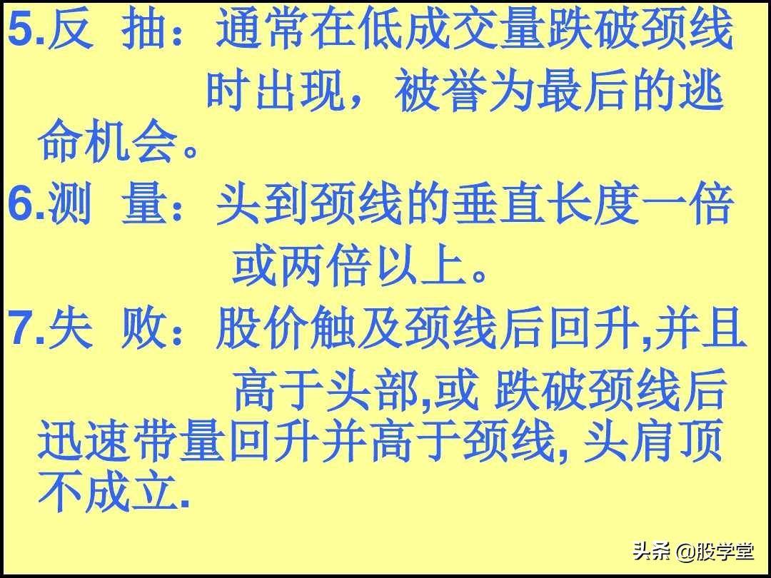 反转形态实战分析图解收藏版