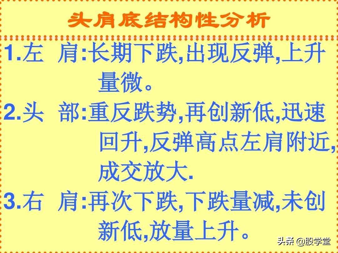 反转形态实战分析图解收藏版