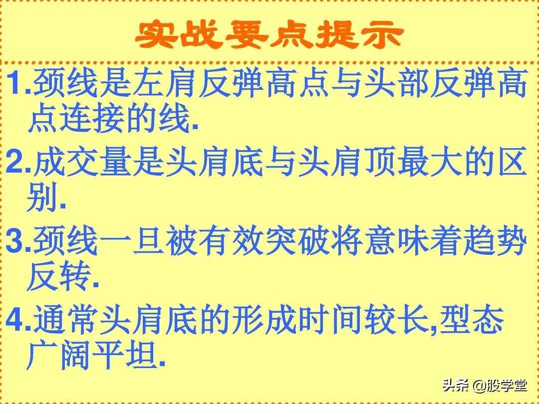 反转形态实战分析图解收藏版