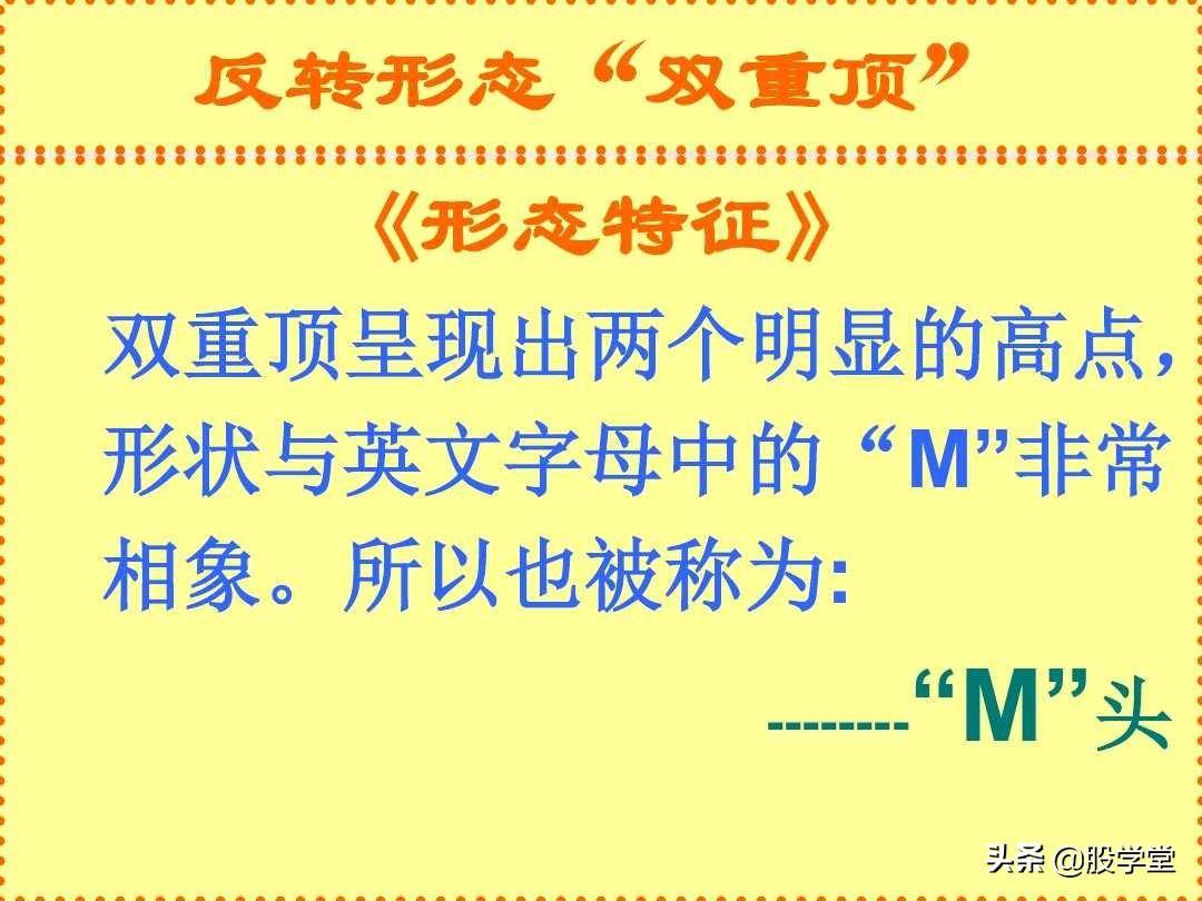 反转形态实战分析图解收藏版