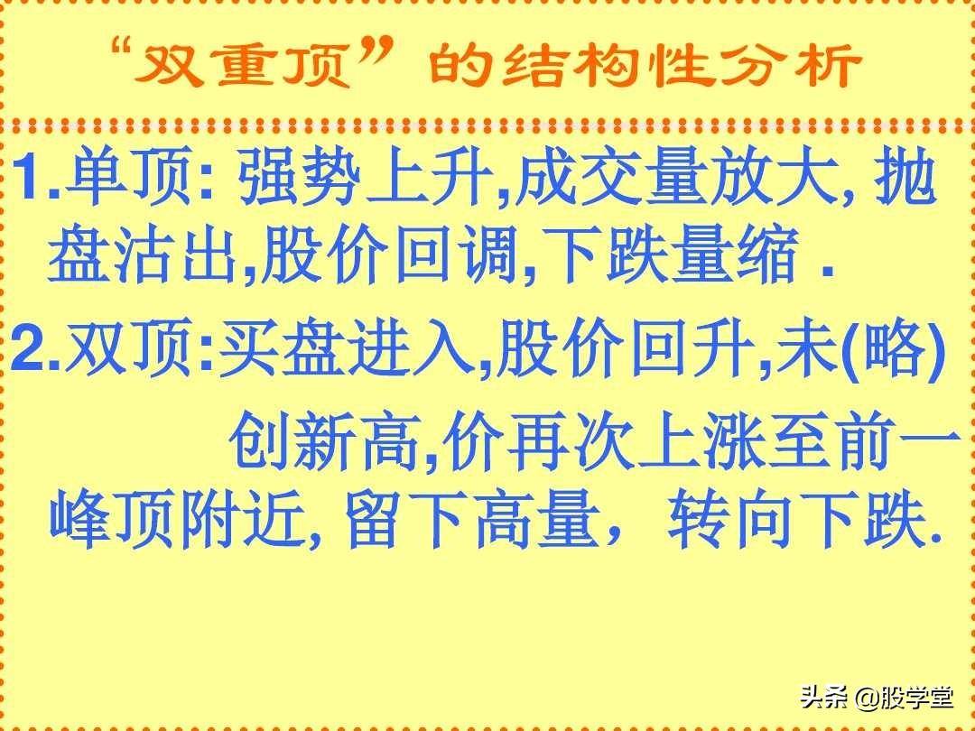 反转形态实战分析图解收藏版