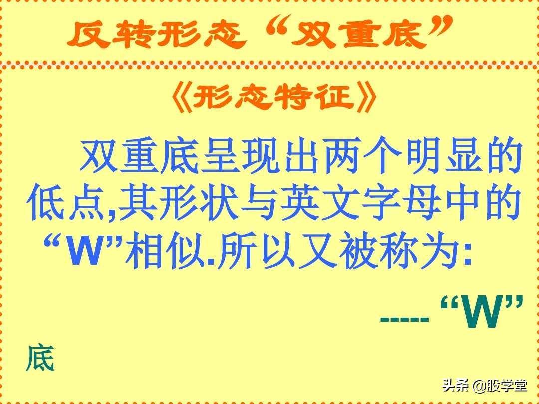 反转形态实战分析图解收藏版