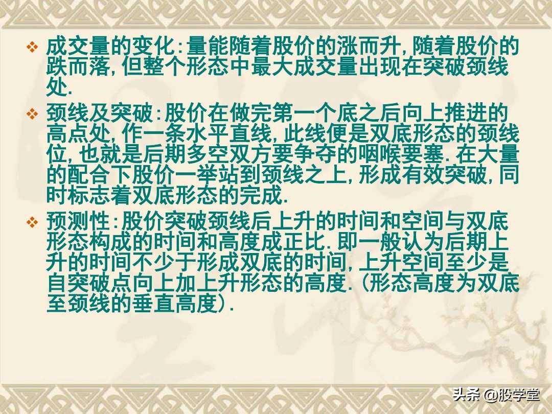 反转形态实战分析图解收藏版
