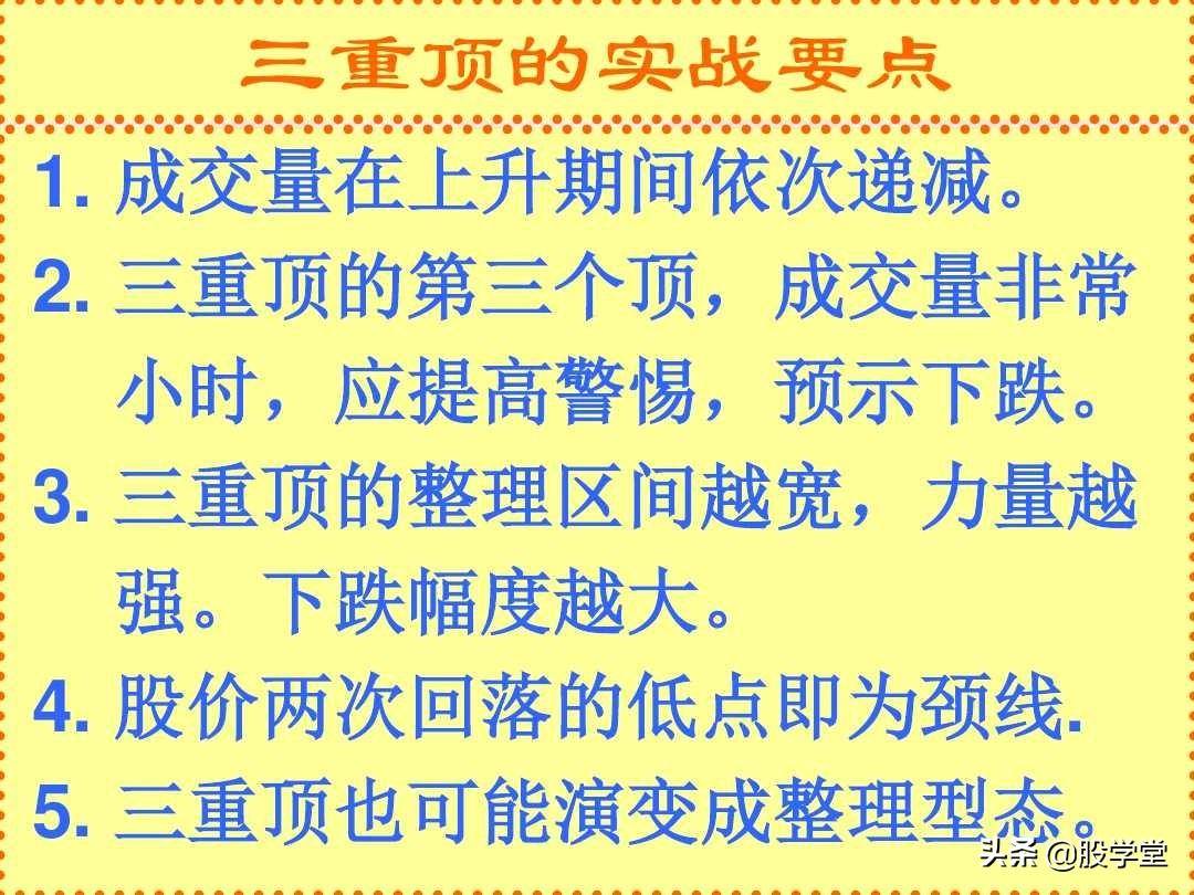 反转形态实战分析图解收藏版