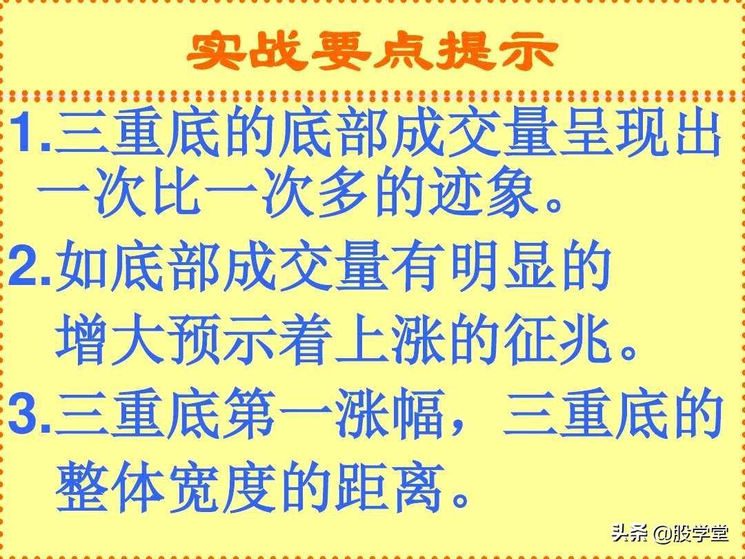 反转形态实战分析图解收藏版