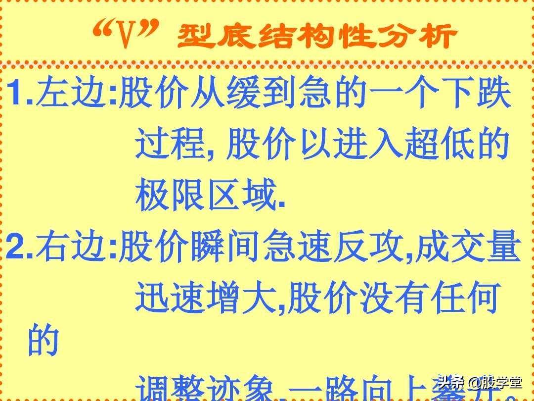 反转形态实战分析图解收藏版