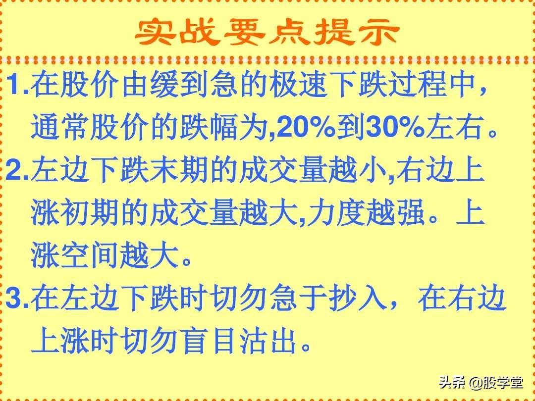 反转形态实战分析图解收藏版