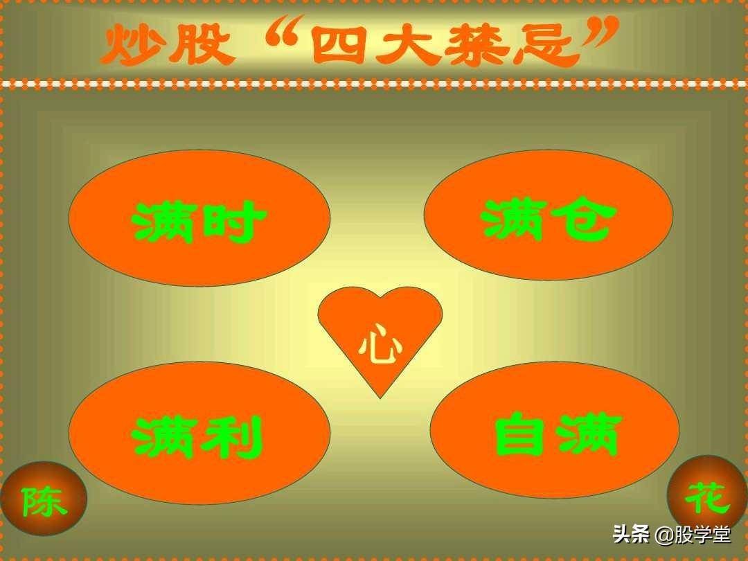 反转形态实战分析图解收藏版