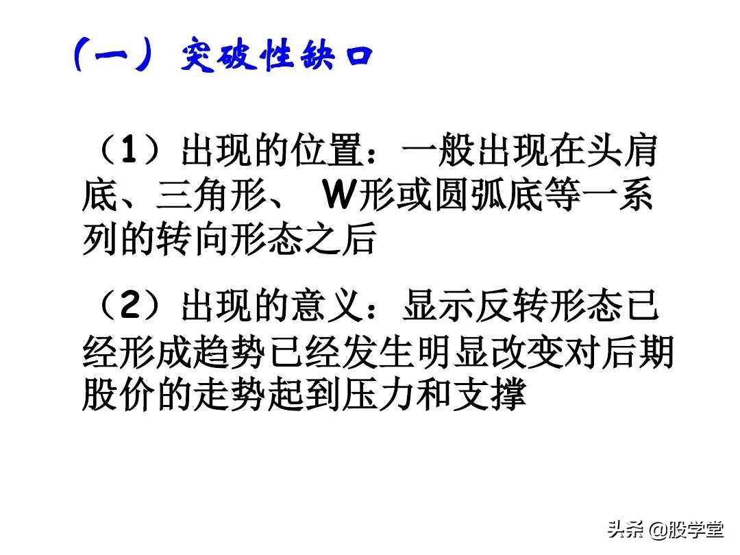 缺口理论图解收藏版