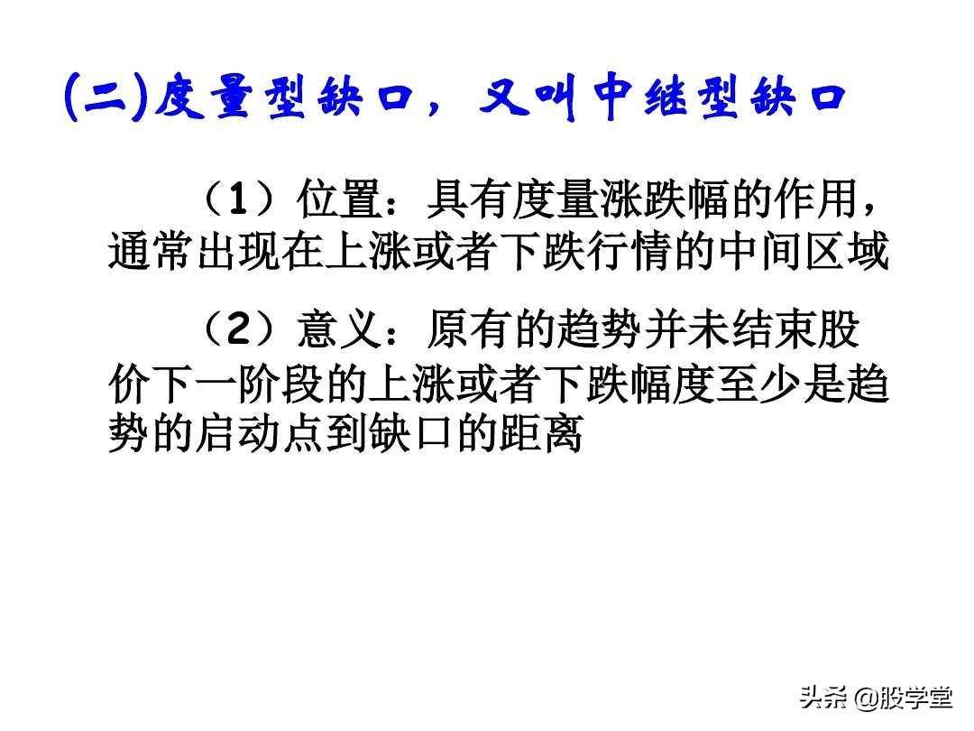 缺口理论图解收藏版