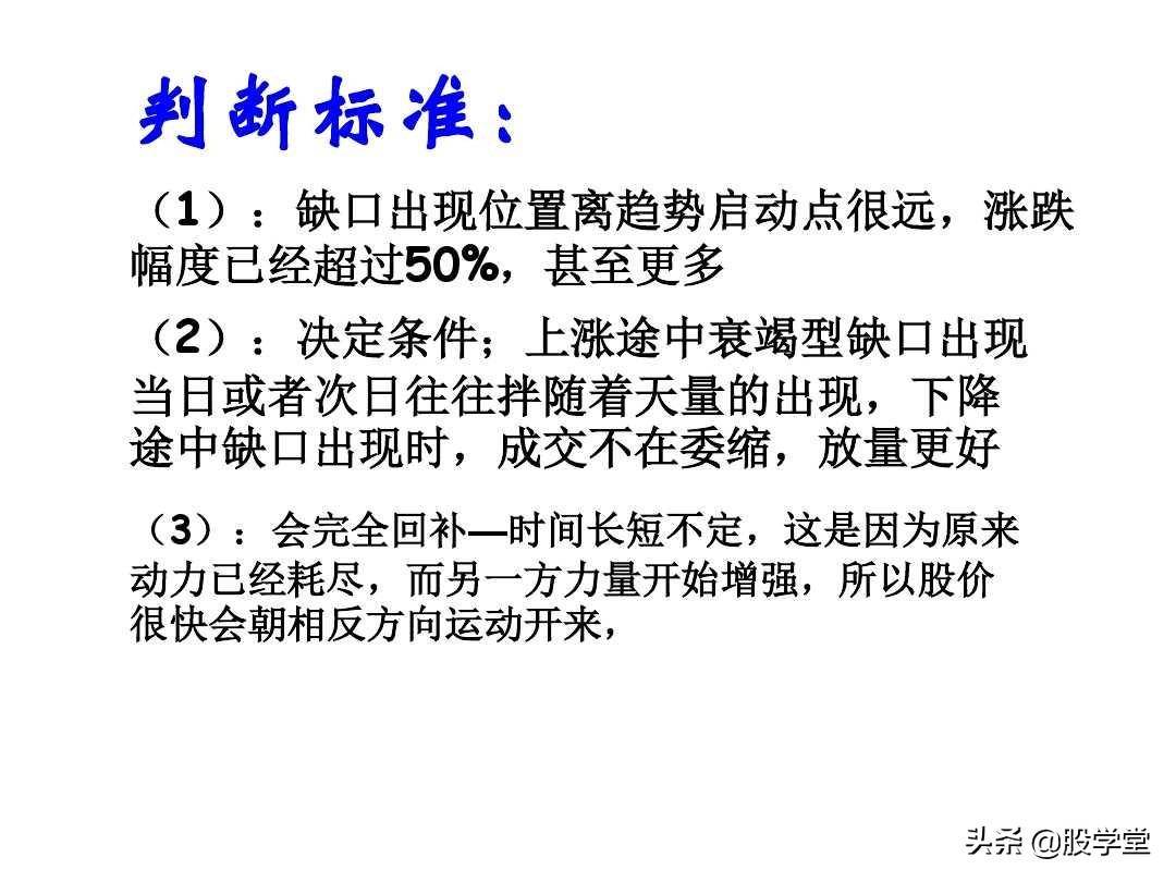 缺口理论图解收藏版