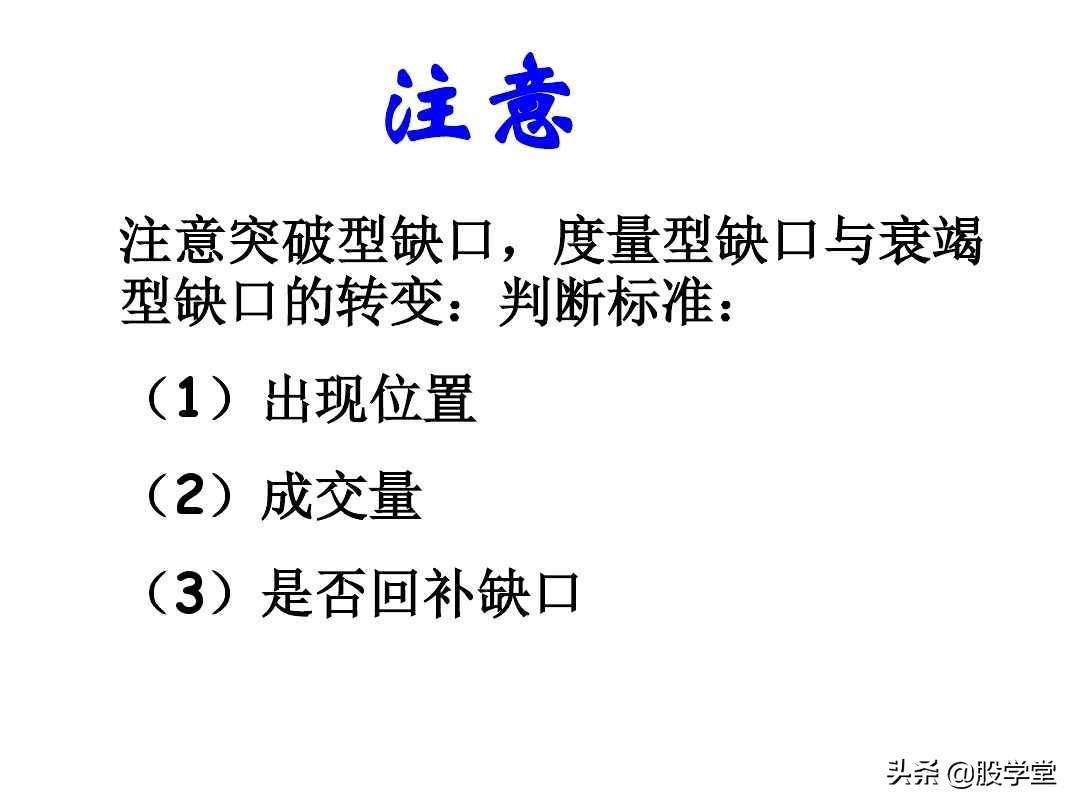 缺口理论图解收藏版