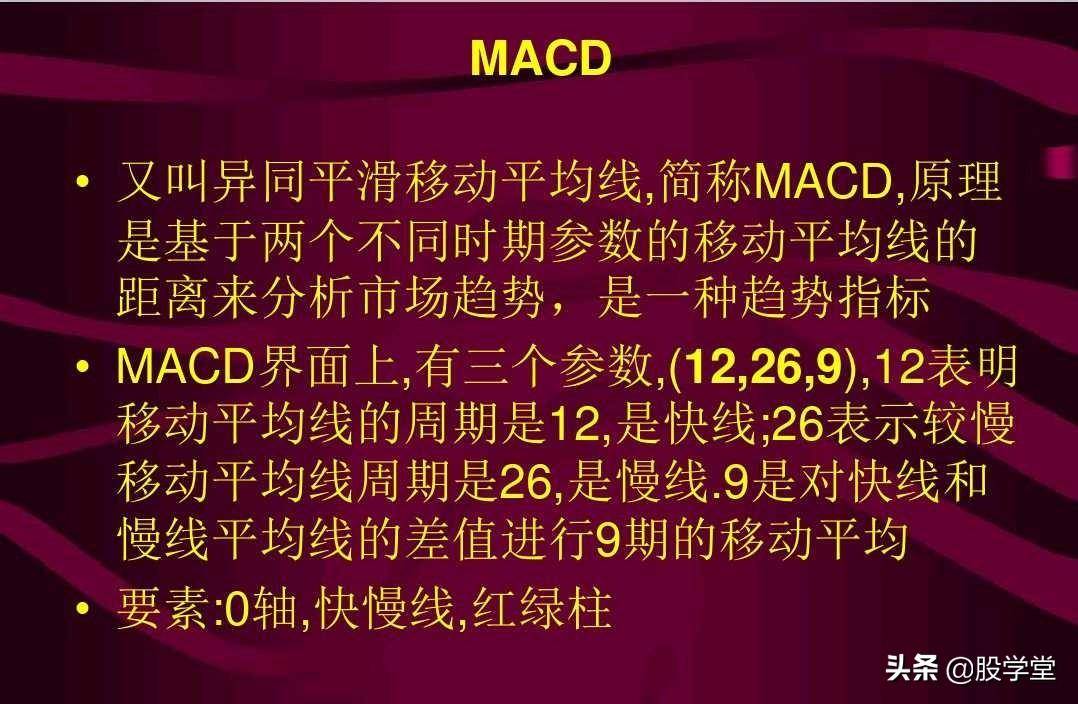 MACD指标背离经典用法图解